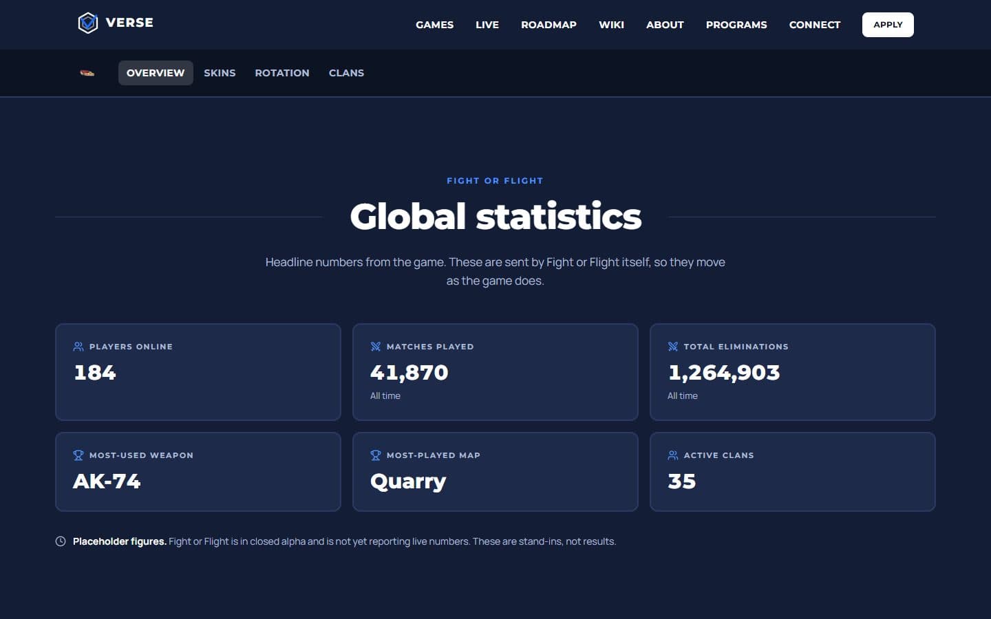 Live game statistics